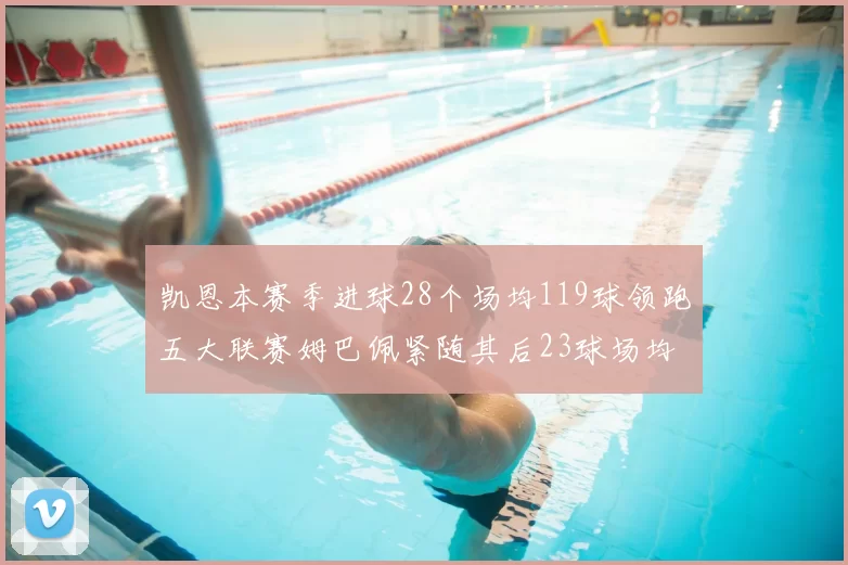 凯恩本赛季进球28个场均119球领跑五大联赛姆巴佩紧随其后23球场均115球