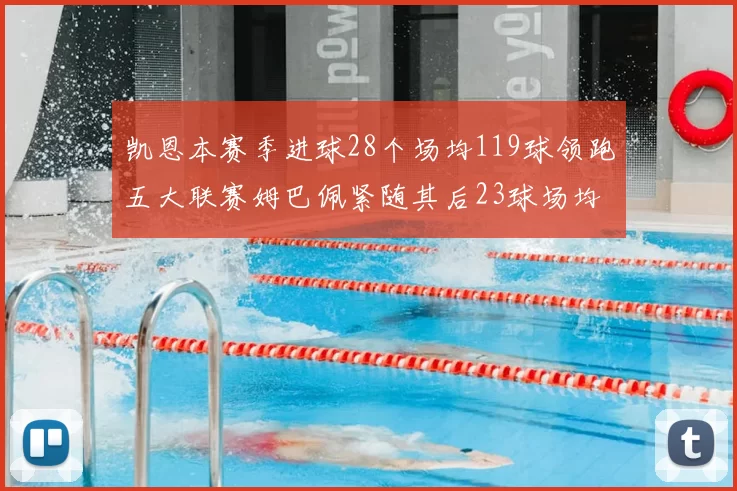 凯恩本赛季进球28个场均119球领跑五大联赛姆巴佩紧随其后23球场均115球