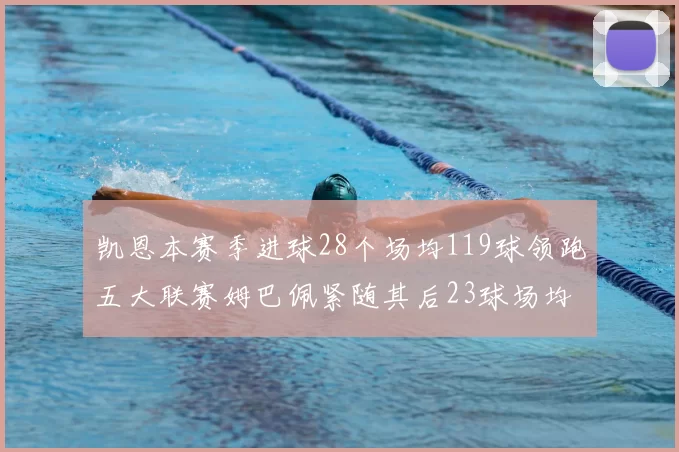 凯恩本赛季进球28个场均119球领跑五大联赛姆巴佩紧随其后23球场均115球