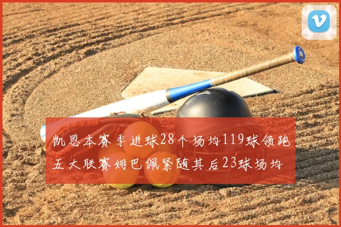 凯恩本赛季进球28个场均119球领跑五大联赛姆巴佩紧随其后23球场均115球