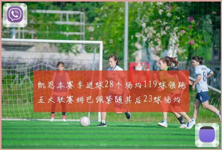 凯恩本赛季进球28个场均119球领跑五大联赛姆巴佩紧随其后23球场均115球