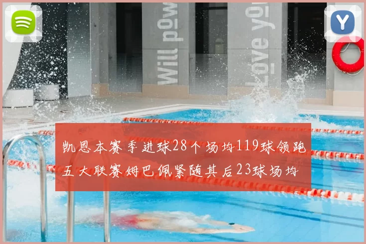 凯恩本赛季进球28个场均119球领跑五大联赛姆巴佩紧随其后23球场均115球