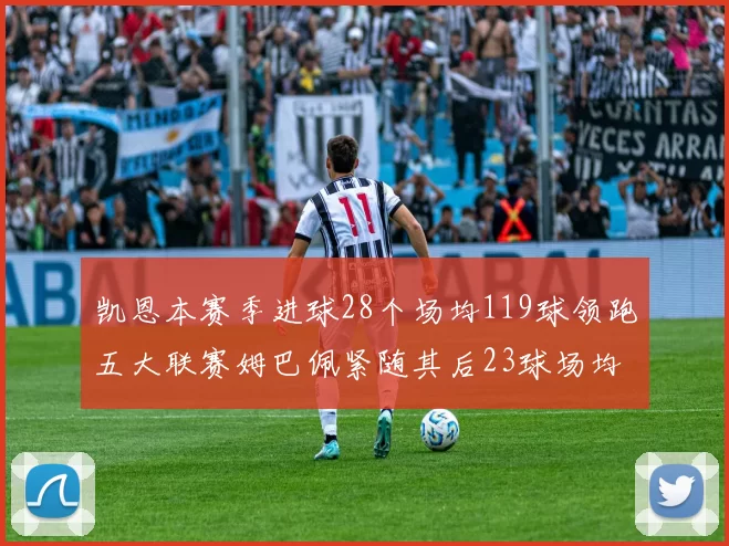 凯恩本赛季进球28个场均119球领跑五大联赛姆巴佩紧随其后23球场均115球