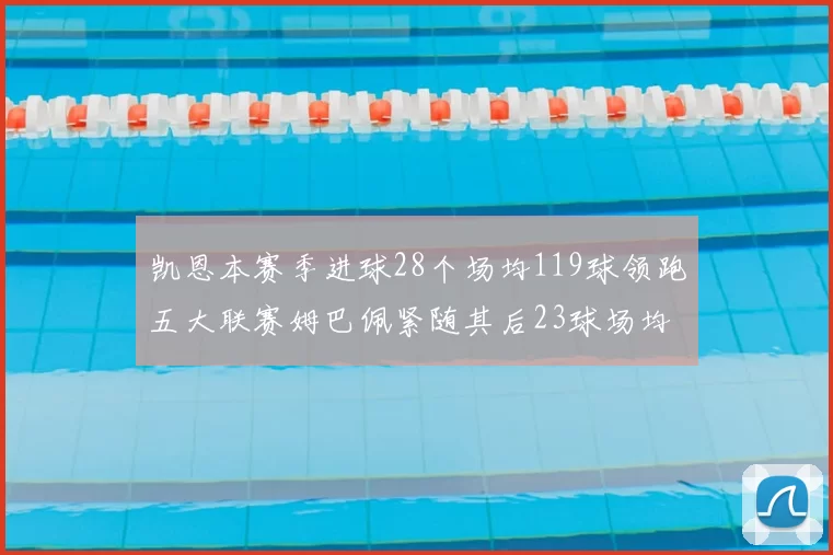 凯恩本赛季进球28个场均119球领跑五大联赛姆巴佩紧随其后23球场均115球