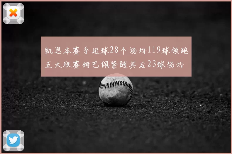 凯恩本赛季进球28个场均119球领跑五大联赛姆巴佩紧随其后23球场均115球