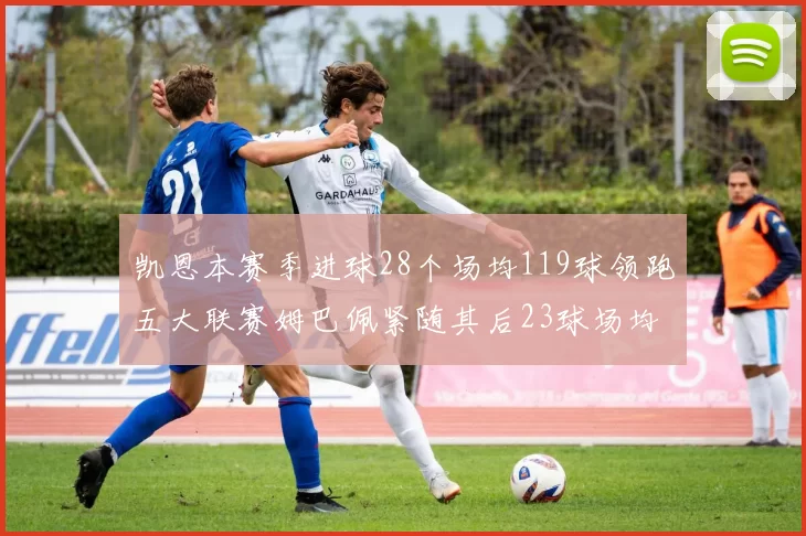 凯恩本赛季进球28个场均119球领跑五大联赛姆巴佩紧随其后23球场均115球