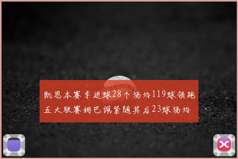 凯恩本赛季进球28个场均119球领跑五大联赛姆巴佩紧随其后23球场均115球