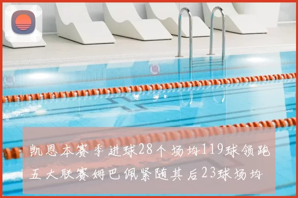 凯恩本赛季进球28个场均119球领跑五大联赛姆巴佩紧随其后23球场均115球