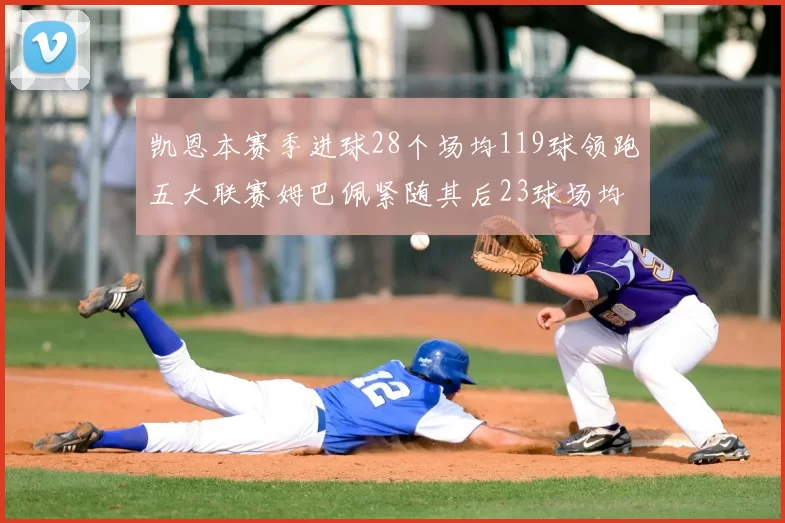 凯恩本赛季进球28个场均119球领跑五大联赛姆巴佩紧随其后23球场均115球