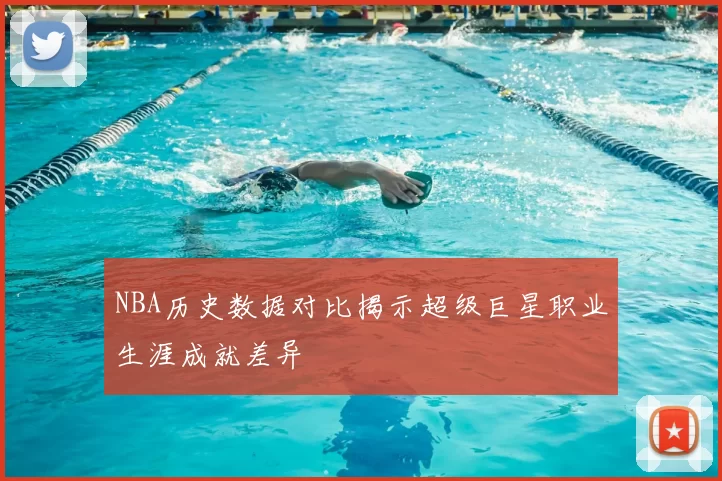 NBA历史数据对比揭示超级巨星职业生涯成就差异